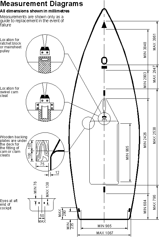 Measurement Diagram 1: Hull & fittings