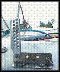 Figura 1- Posici&oacute;n landas